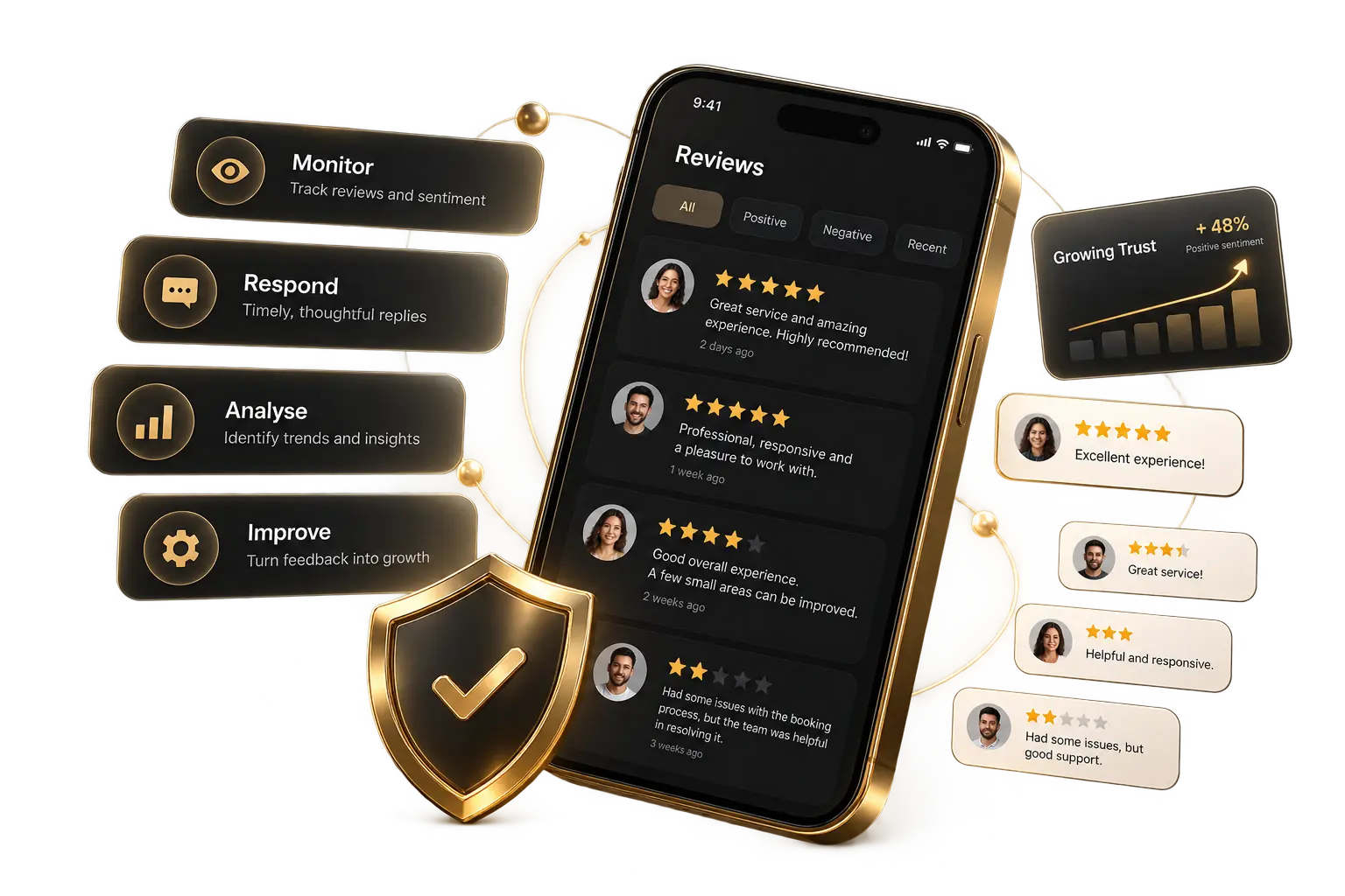Online reputation management services and customer review strategy
