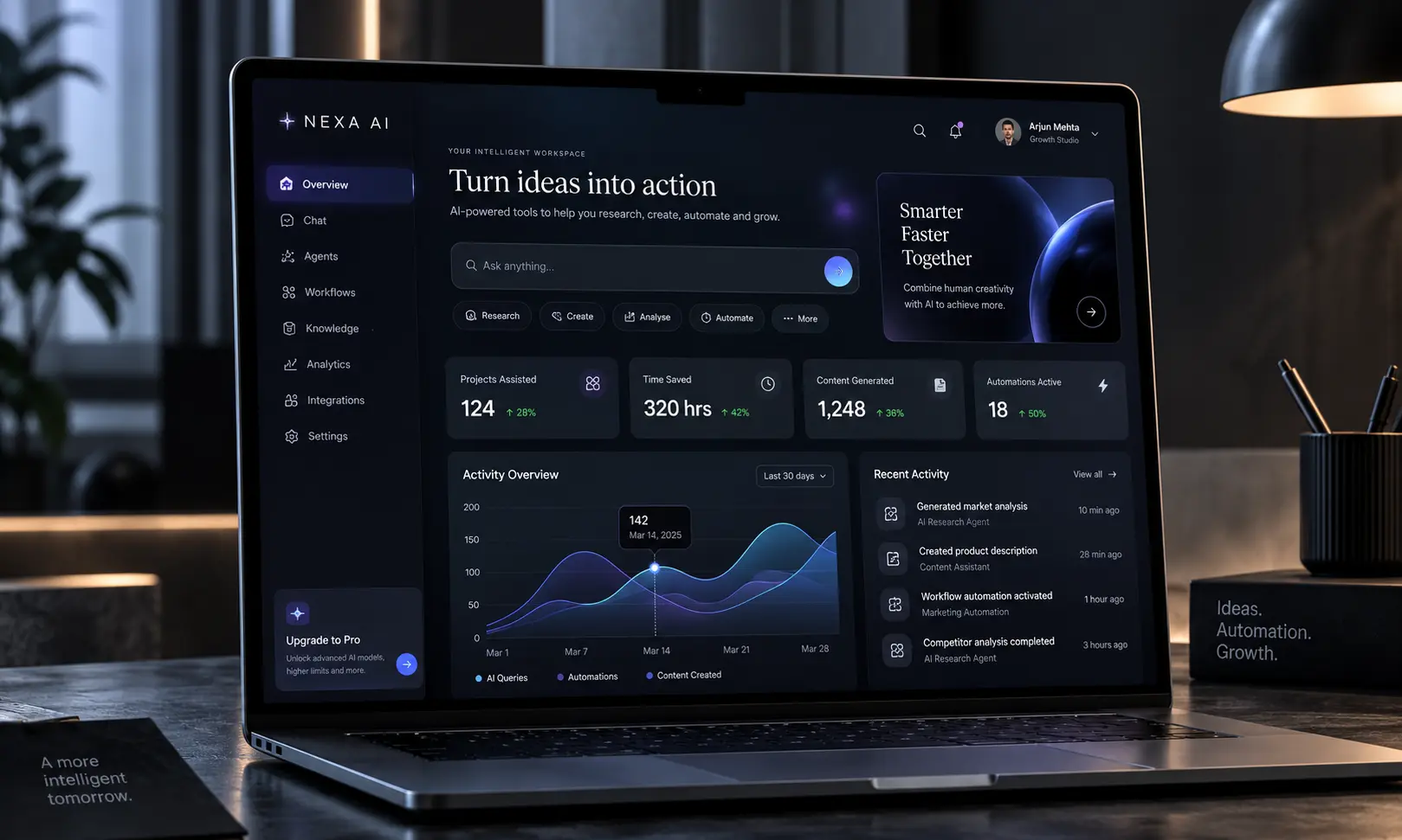 AI-powered digital experience interface